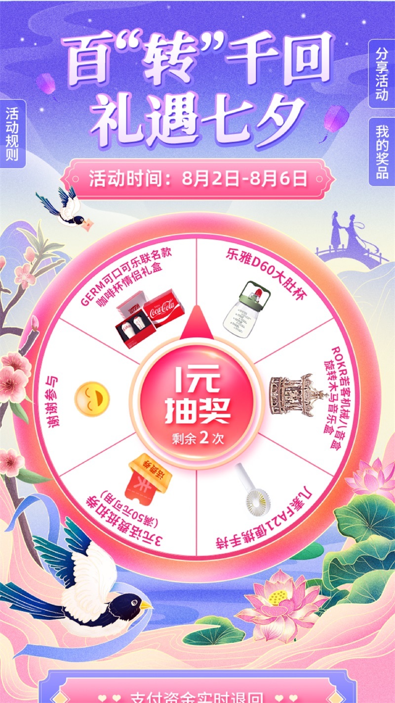 转盘抽奖